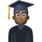 Étudiant: Peau Foncée