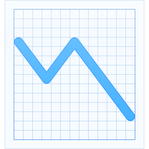 Gráfico Caindo para Facebook 16.0