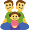 Família: Homem, Homem, Menina