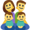 Família: Homem, Mulher, Menino, Menino