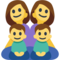 Família: Mulher, Mulher, Menino, Menino
