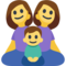Família: Mulher, Mulher, Menino