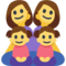 Família: Mulher, Mulher, Menina, Menina