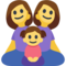 Família: Mulher, Mulher, Menina