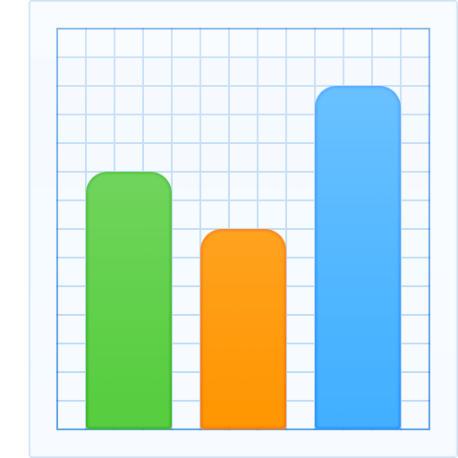 Gráfico De Barras