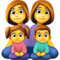 Família: Mulher, Mulher, Menina, Menino
