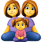Família: Mulher, Mulher, Menina