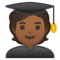 Student: Středně Tmavý Odstín Pleti Student: Středně Tmavý Odstín Pleti
