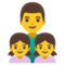Famiglia: Uomo, Bambina, Bambina
