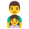 Famiglia: Uomo, Bambina