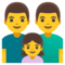 Famiglia: Uomo, Uomo, Bambina