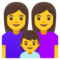 Famiglia: Donna, Donna, Bambino