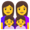 Famiglia: Donna, Donna, Bambina, Bambina