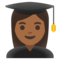 Studentessa: Carnagione Medio-Scura