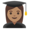 Studentessa: Carnagione Media