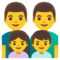 Famiglia: Uomo, Uomo, Bambina, Bambino