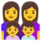 Famiglia: Donna, Donna, Bambina, Bambino