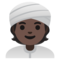 Persona Con Turbante: Carnagione Scura