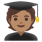 Studente: Carnagione Media