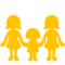 Family: Woman, Woman, Girl