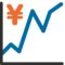 Grafico Ascendente