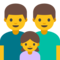 Famiglia: Uomo, Uomo, Bambina
