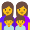 Famiglia: Donna, Donna, Bambino, Bambino
