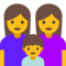 Famiglia: Donna, Donna, Bambino
