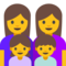 Famiglia: Donna, Donna, Bambina, Bambino