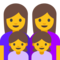Famiglia: Donna, Donna, Bambina, Bambina