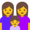Famiglia: Donna, Donna, Bambina