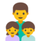 Famiglia: Uomo, Bambina, Bambino