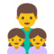 Famiglia: Uomo, Bambina, Bambina