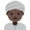 Uomo Con Turbante: Carnagione Scura