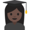 Studentessa: Carnagione Scura
