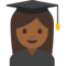Studentessa: Carnagione Medio-Scura