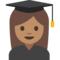 Studentessa: Carnagione Media