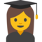 Studentessa