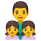 Famiglia: Uomo, Bambina, Bambina
