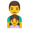 Famiglia: Uomo, Bambina