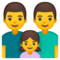 Famiglia: Uomo, Uomo, Bambina