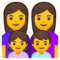 Famiglia: Donna, Donna, Bambina, Bambino