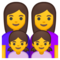 Famiglia: Donna, Donna, Bambina, Bambina