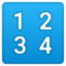 Pulsante Con Numeri