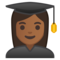 Studentessa: Carnagione Medio-Scura