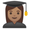 Studentessa: Carnagione Media