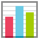 Bar Chart Bar Chart
