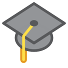 Graduation Cap Graduation Cap