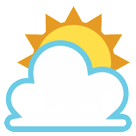 Sun Behind Cloud Sun Behind Cloud