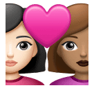 Закохана пара: жінка жінка дуже світлий тон шкіри середній тон шкіри для Huawei HarmonyOS 4.0